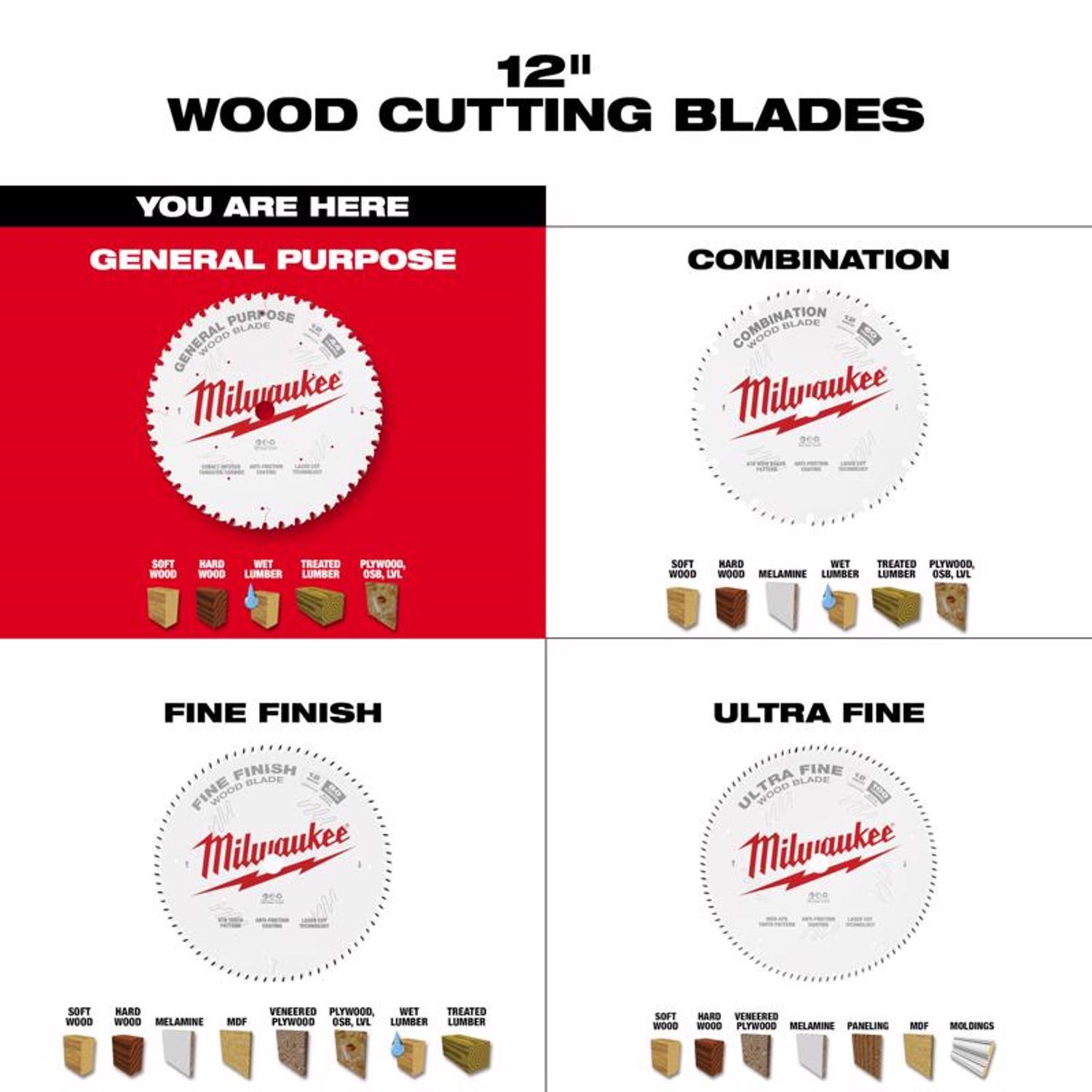 Milwaukee 12 in. D X 1 in. General Purpose Tungsten Carbide Saw Blade 44 teeth 1 pk