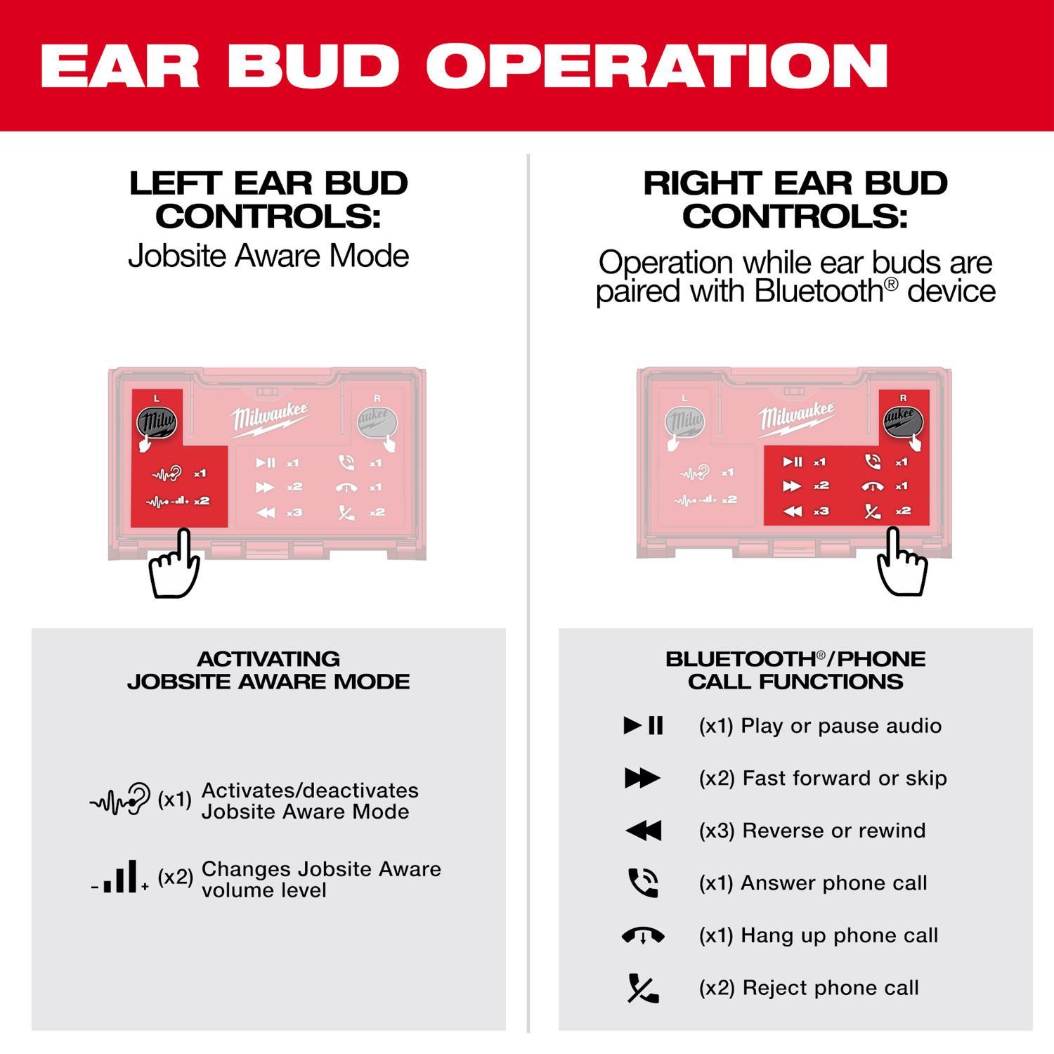 Milwaukee Redlithium Bluetooth Ear Plugs/Ear Phones With Mic Black/Red 1 pk