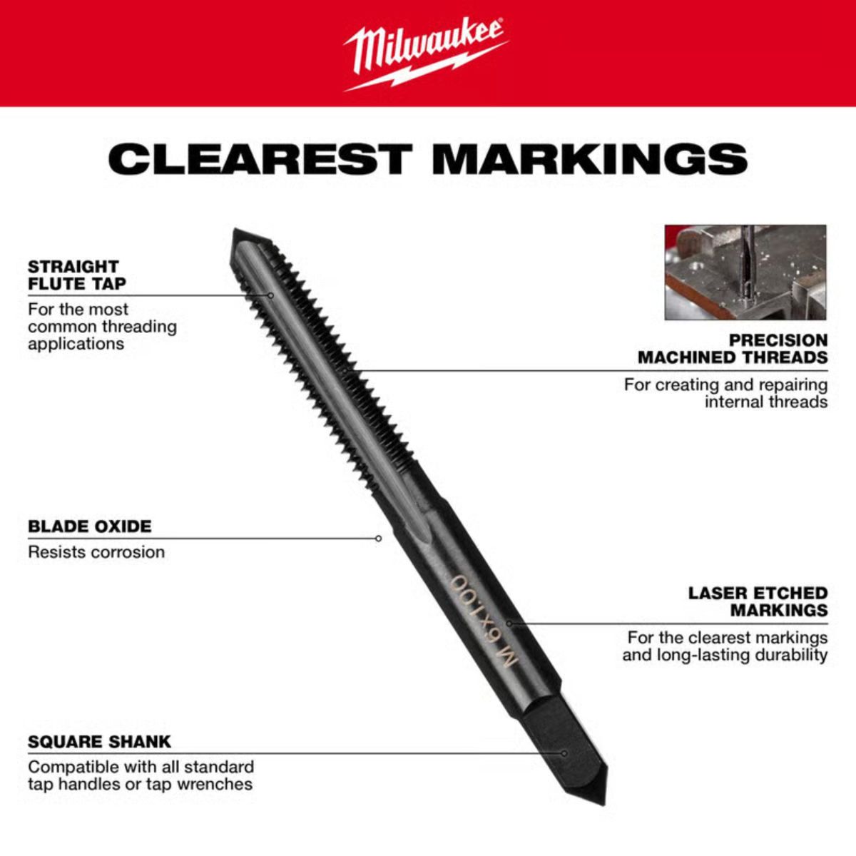 Milwaukee SAE 10-24 NC Straight Flute Plug Tap & #25 Drill Bit