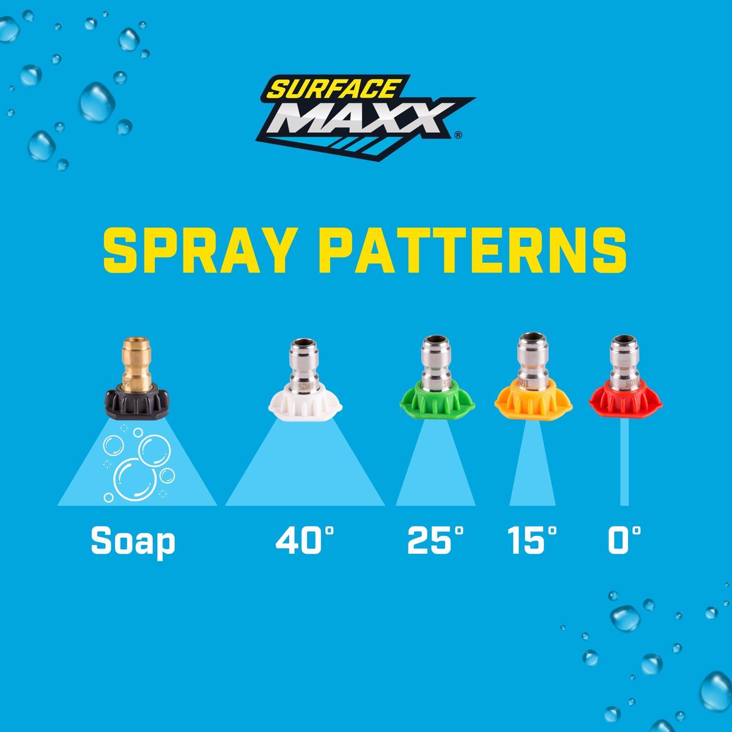 SurfaceMaxx 5-CT Spray Nozzle Set 4500 psi