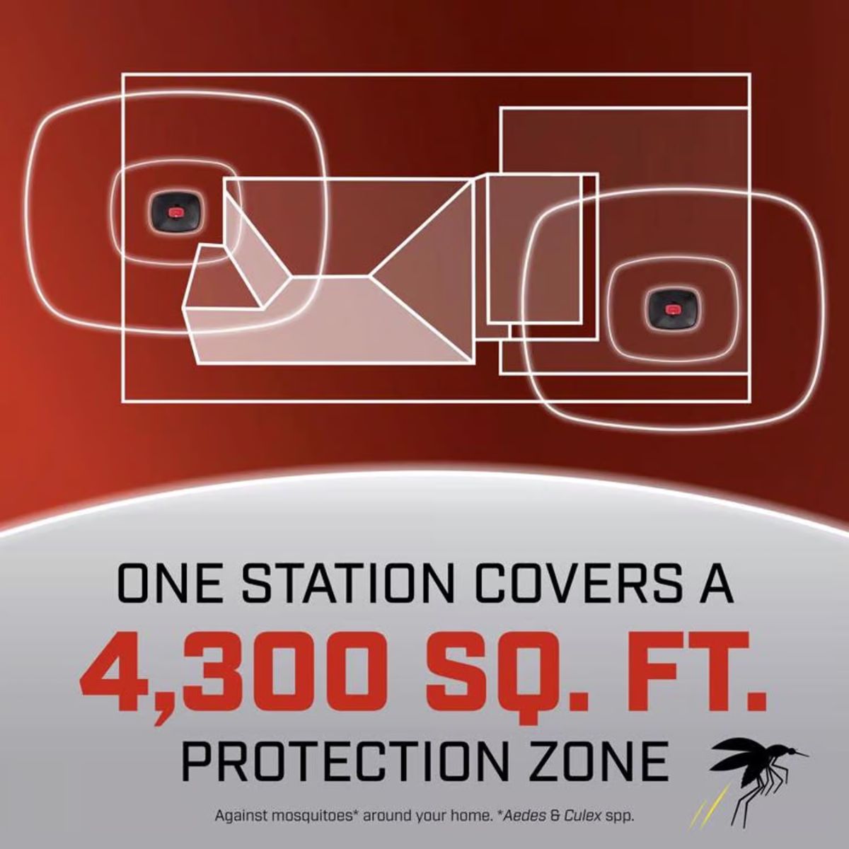 Ortho Mosquito Killer Solid 1000 mg