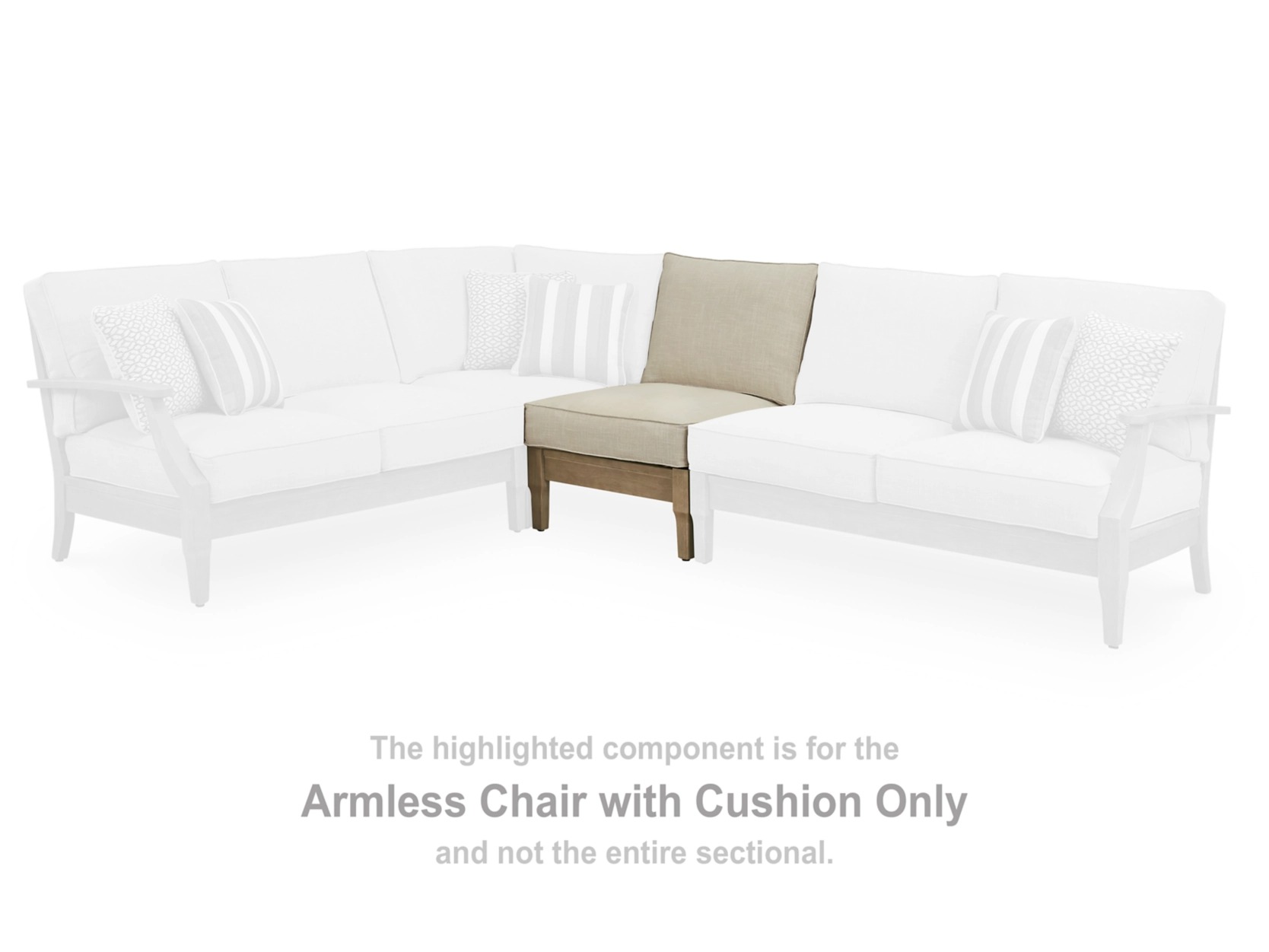 Ashley Clare View Sectional Sofa/Loveseat Set with Cocktail Table