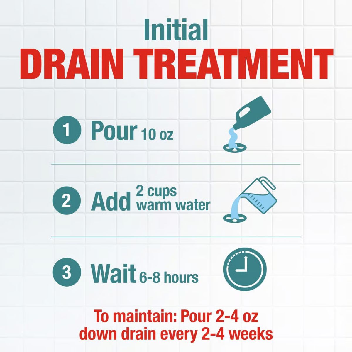 Drano Liquid Build-Up Remover 60 oz.