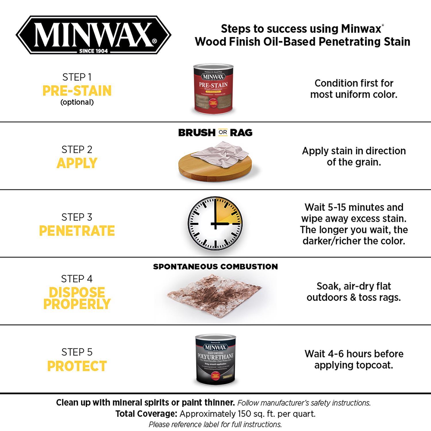Minwax Wood Finish Semi-Transparent Golden Pecan Oil-Based Penetrating Stain 1 gal