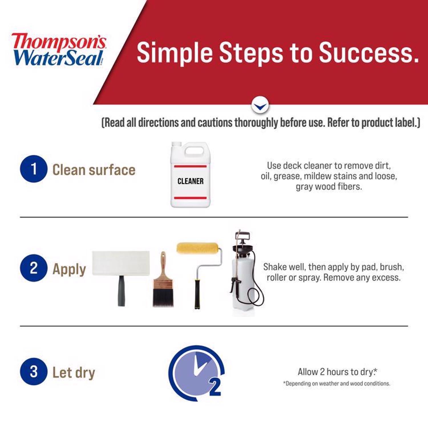Thompson's WaterSeal Wood Sealer Solid Natural Cedar Waterproofing Wood Stain and Sealer 1 gal