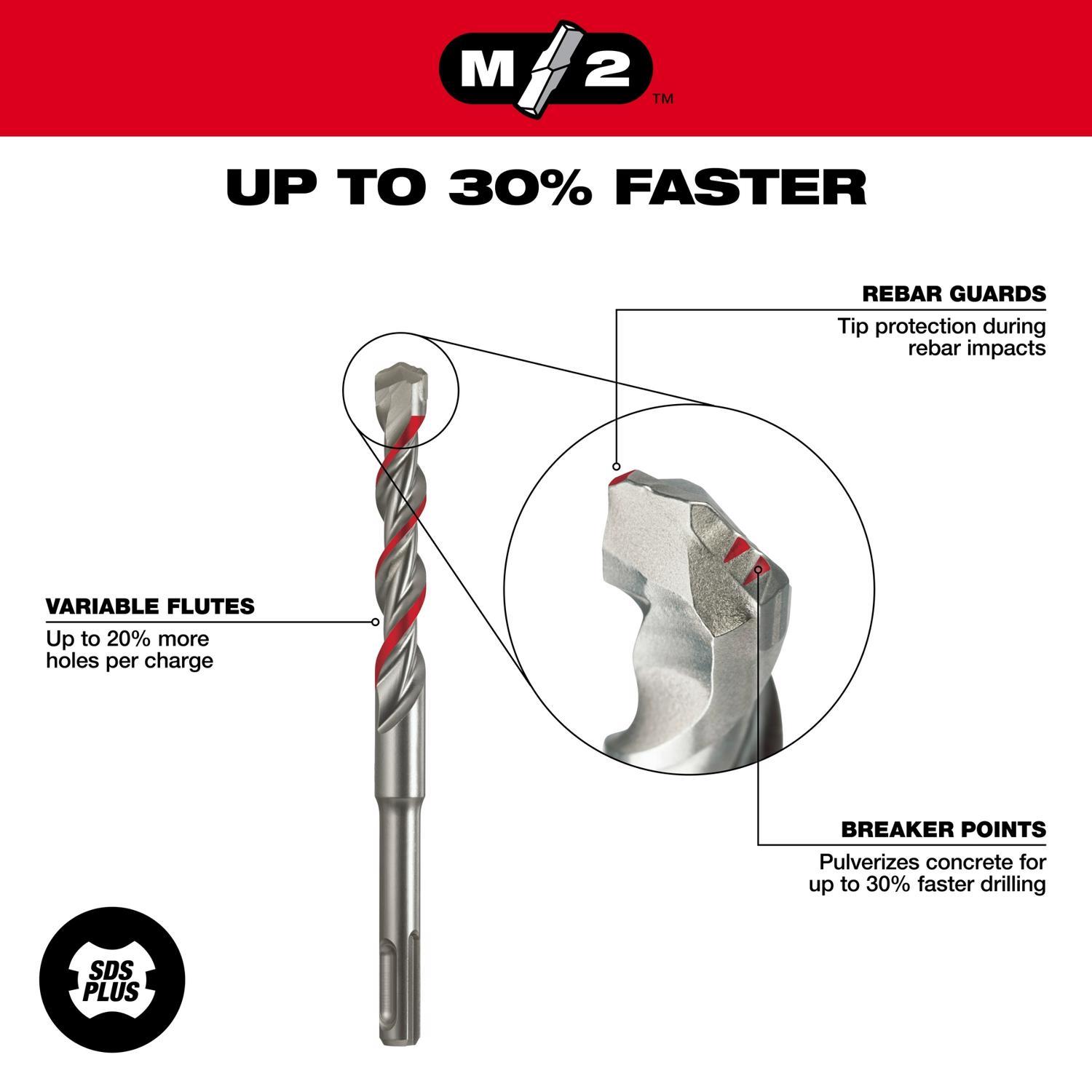Milwaukee M/2 1/2 in. X 12 in. L Carbide Tipped Hammer Drill Bit SDS-Plus Shank 1 pc