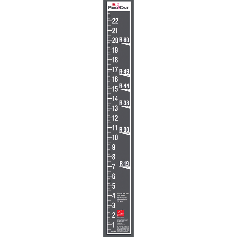 AttiCat Insul Ruler