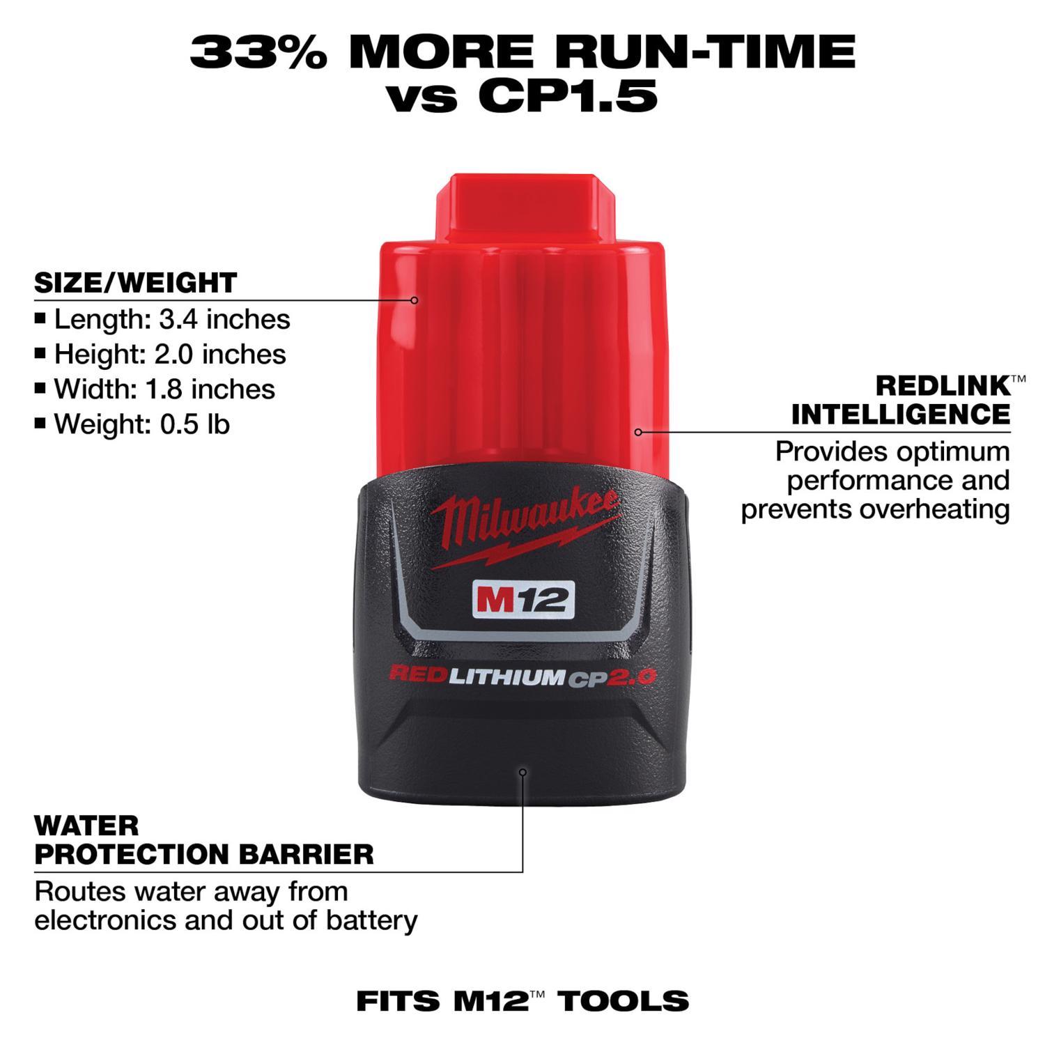 Milwaukee 12V Lithium-Ion Battery 2 pc