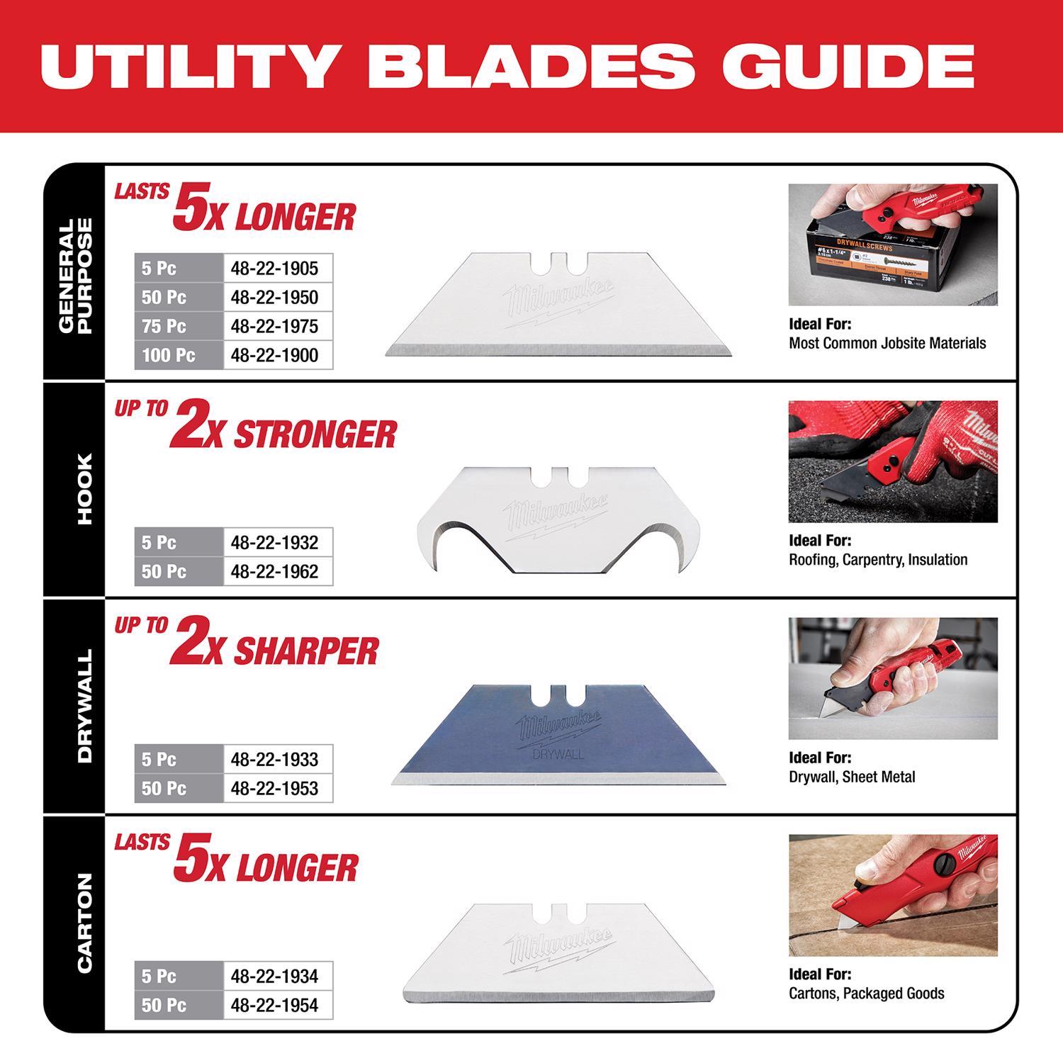 Milwaukee Micro Carbide Metal Utility Drywall Utility Blades 3 in. L 5 pc