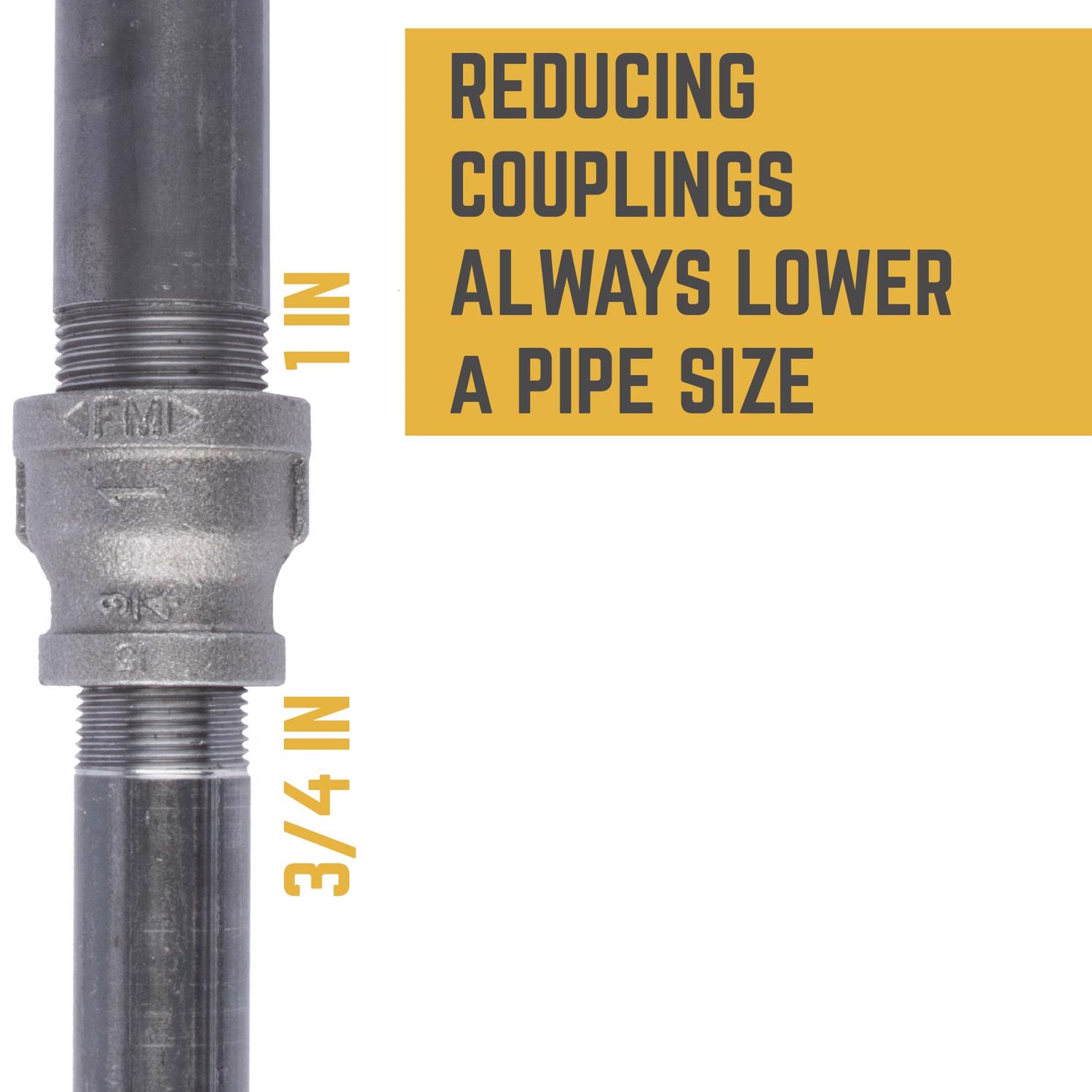 STZ Industries 1 in. FIP each X 3/4 in. D FIP Black Malleable Iron Coupling