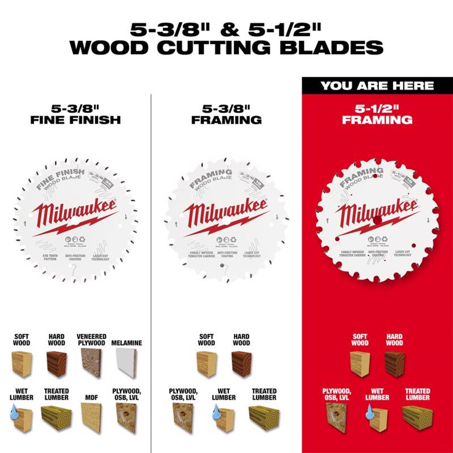 Milwaukee 5-1/2 in. D X 10 mm Tungsten Carbide Framing Blade 18 teeth 1 pk