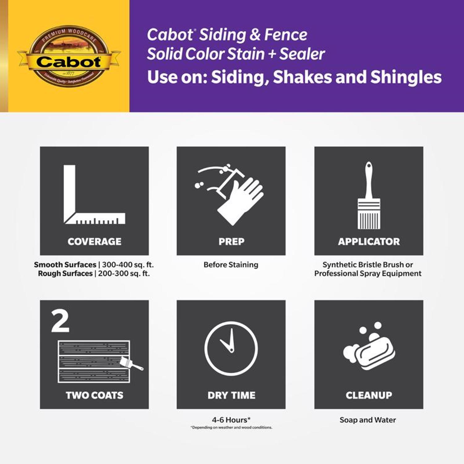 Cabot Siding & Fence Solid Tintable Ultra White Base Stain and Sealer 1 gal