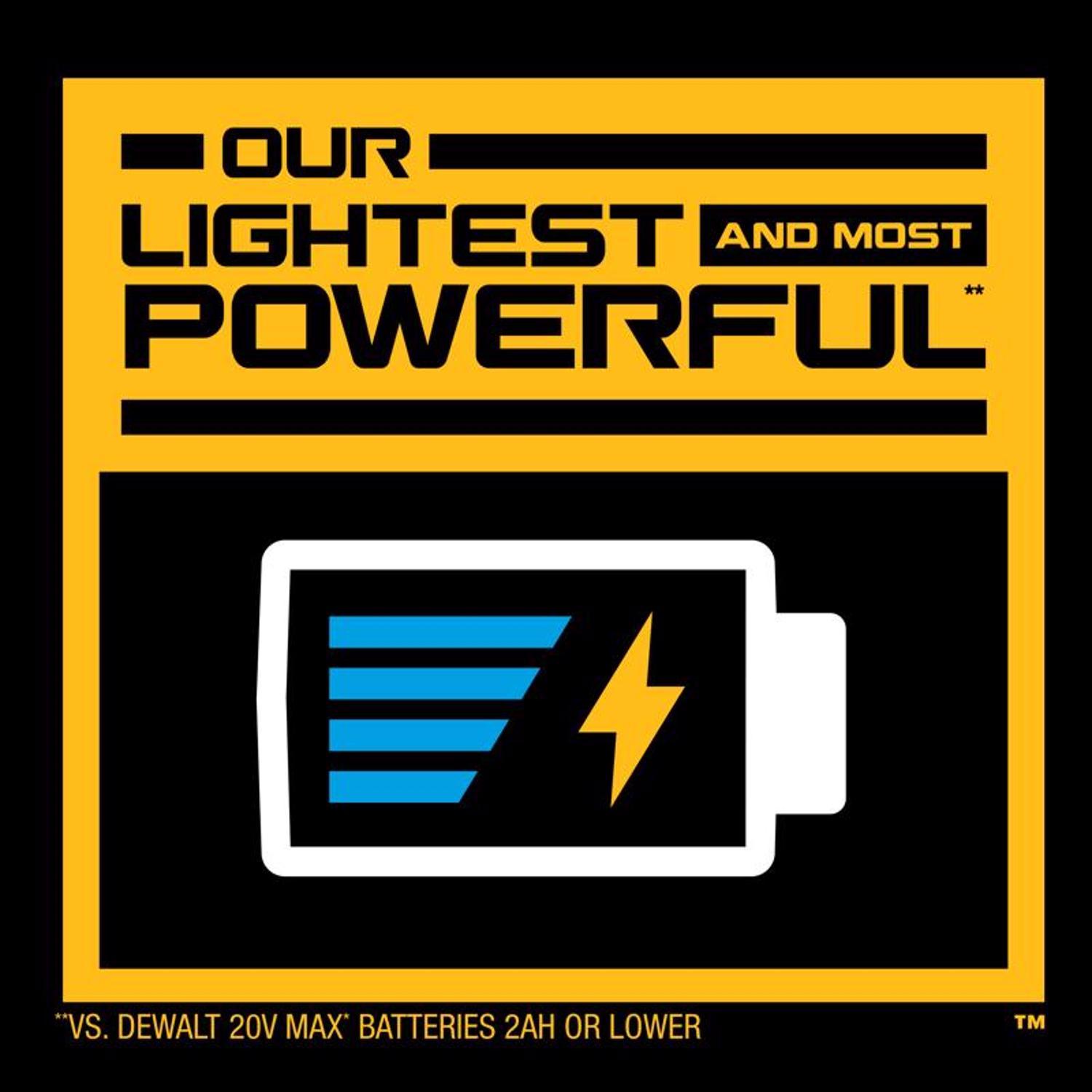 DeWalt 20V MAX POWERSTACK DCBP034 1.7 Ah Lithium-Ion Compact Battery 1 pc