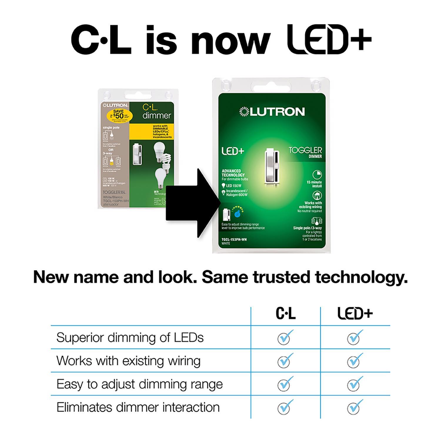 Lutron Toggler White 150 W 3-Way Dimmer Switch 1 pk