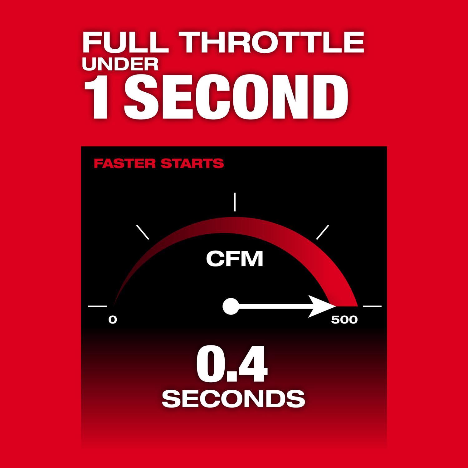 Milwaukee M18 FUEL 3017-20 120 mph 500 CFM 18 V Battery Handheld Leaf Blower Tool Only