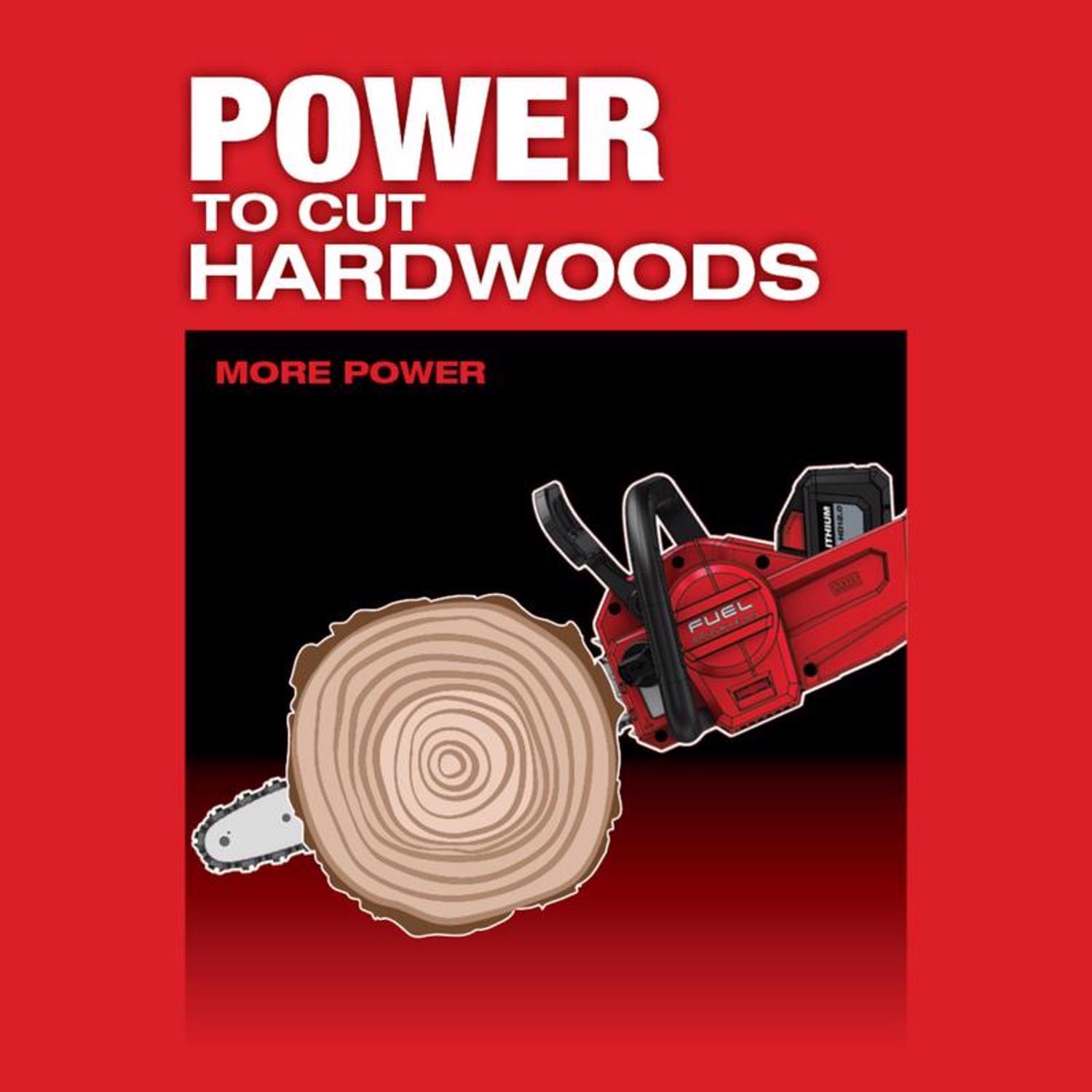 Milwaukee M18 FUEL 2727-21HD 16 in. 18 V Battery Chainsaw Kit (Battery & Charger)