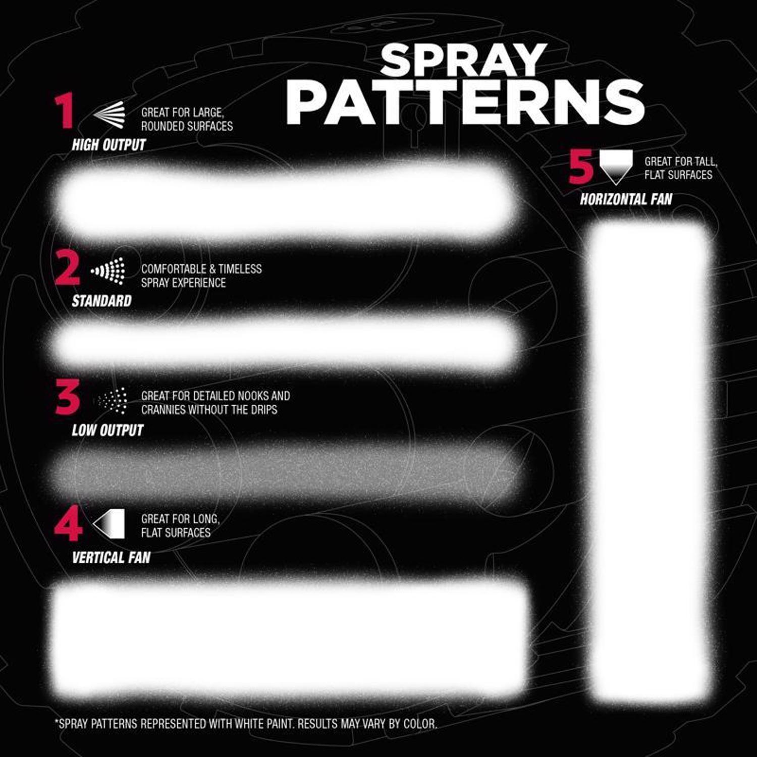 Rust-Oleum Stops Rust Flat Dark Gray Primer Spray 12 oz.