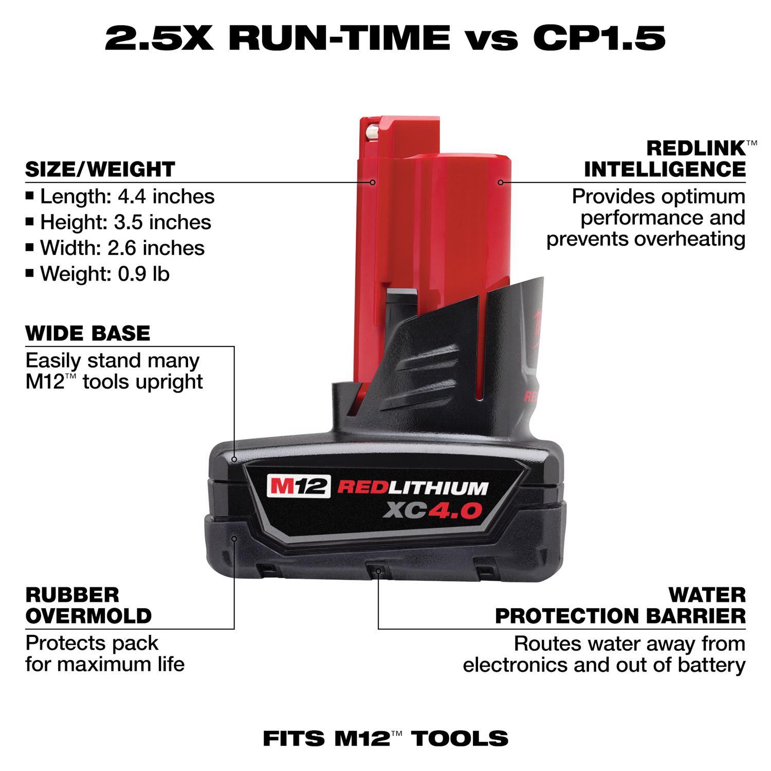 Milwaukee 12V Lithium-Ion Battery 2 pc