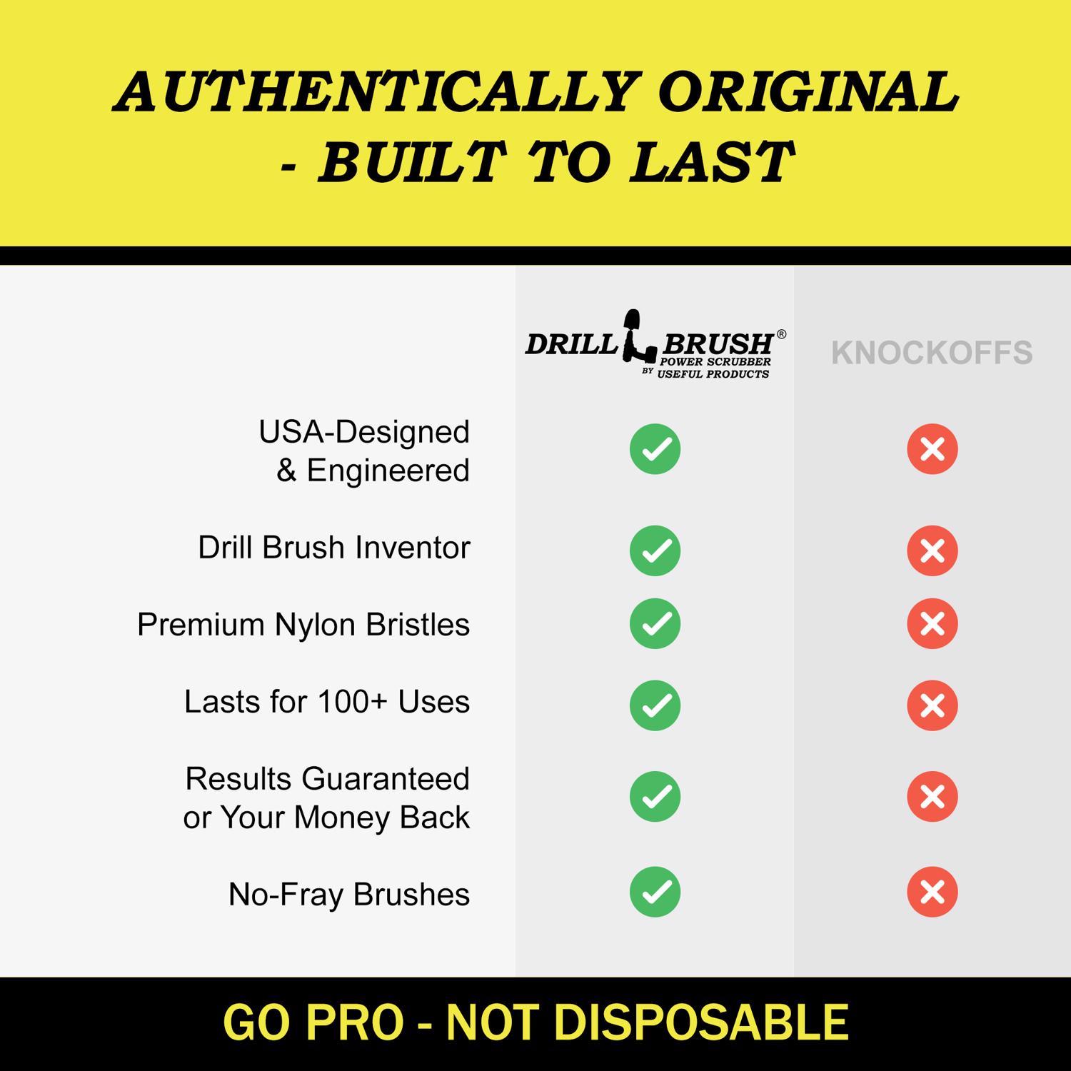 Drillbrush 4 in. W Medium Bristle Metal Handle Drill Brush Set