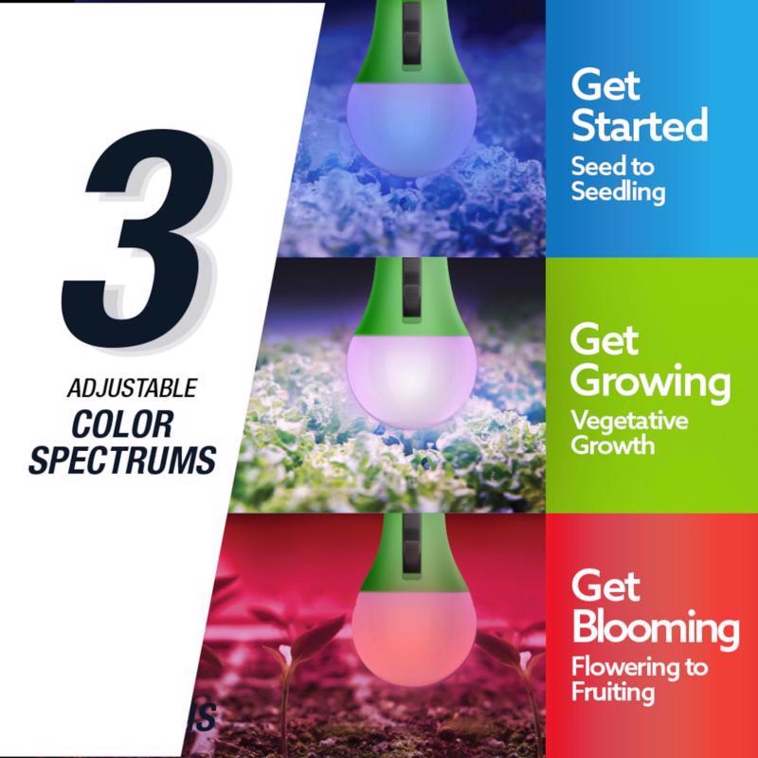 Feit A21 E26 (Medium) LED Grow Light Clear 1 pk