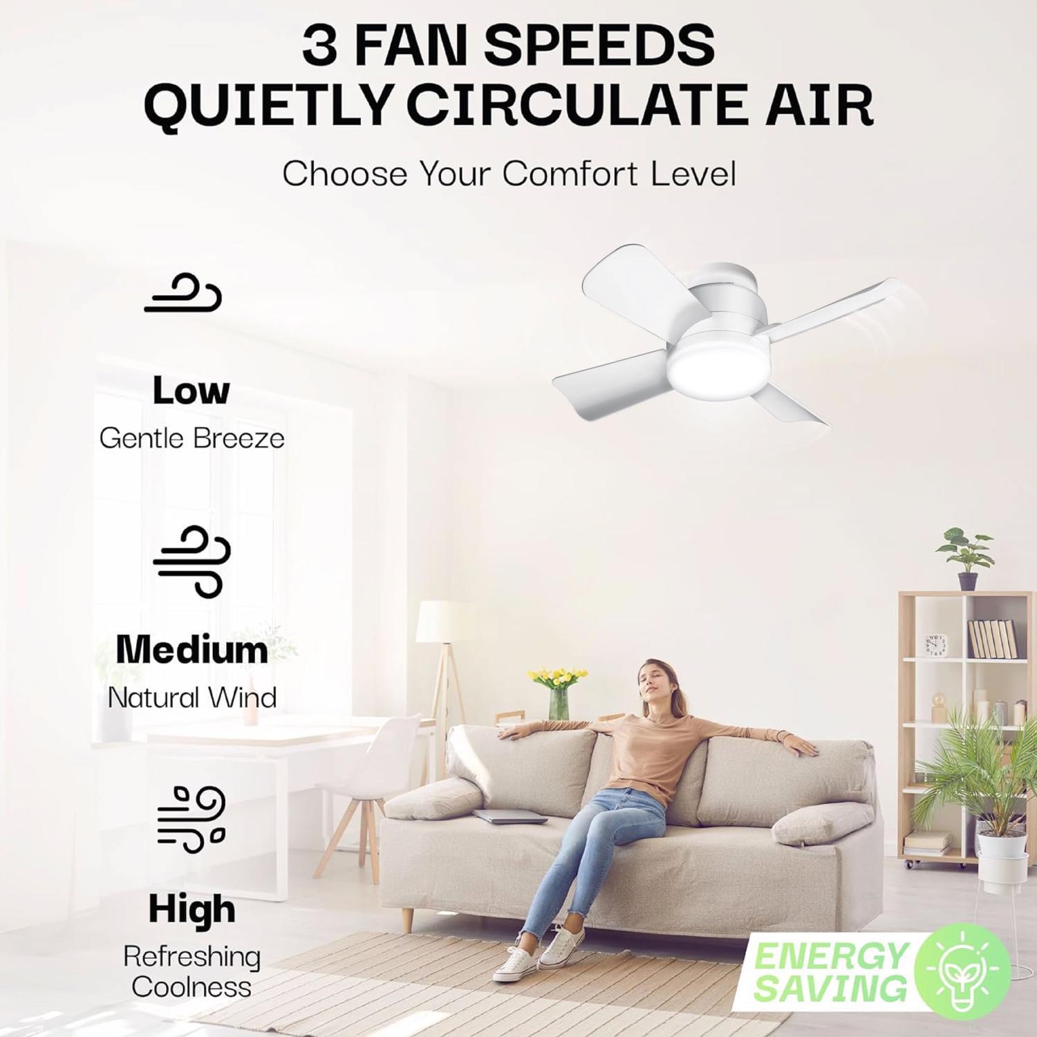 Bell & Howell 6 in. Matte White LED Indoor Socket Fanlight