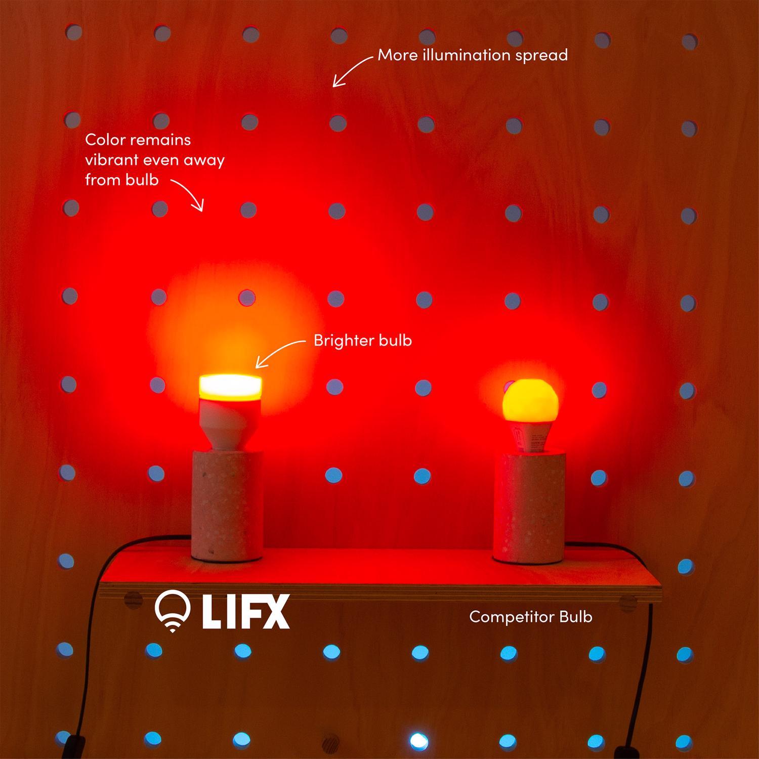 LIFX Smart Home A19 E26 (Medium) Smart-Enabled LED Bulb Color Changing 75 Watt Equivalence 1 pk
