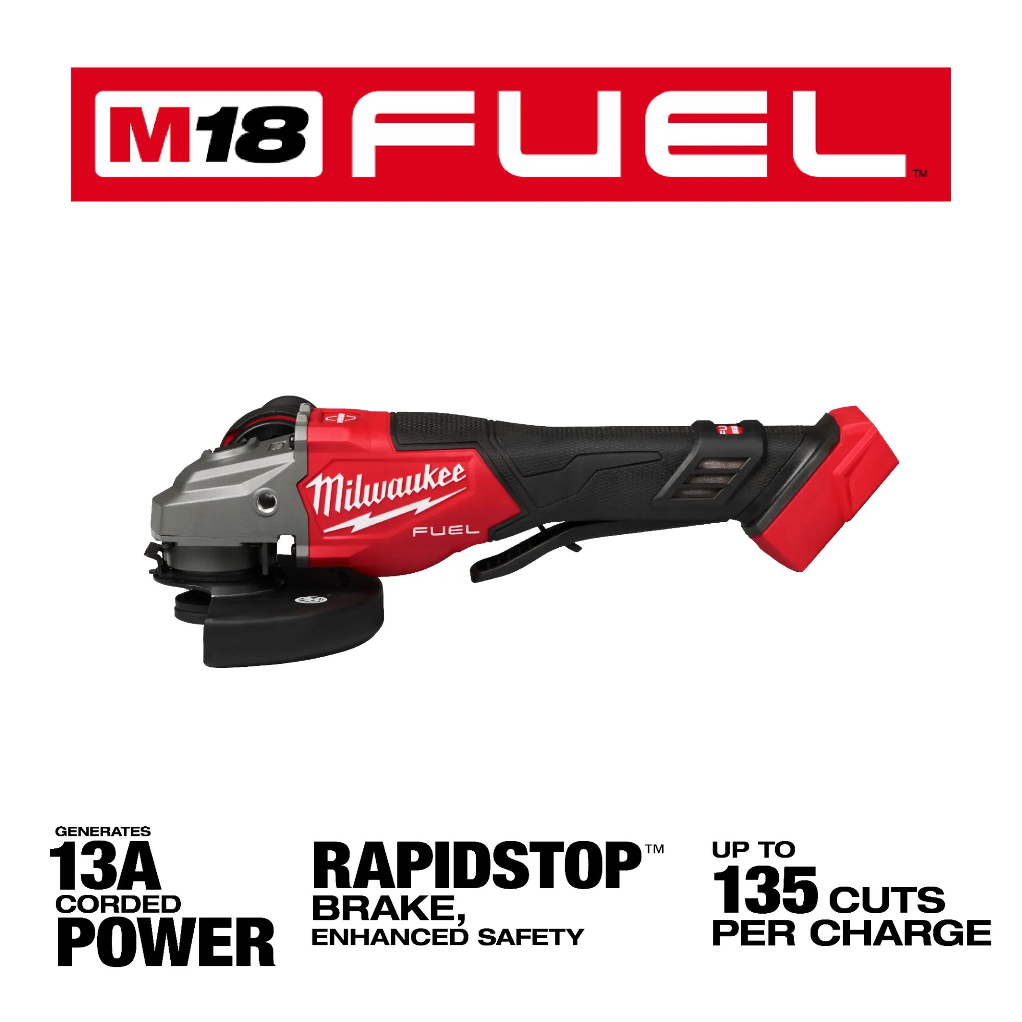 Milwaukee M18 FUEL 4-1/2 in. / 6 in. Braking Grinder Paddle Switch