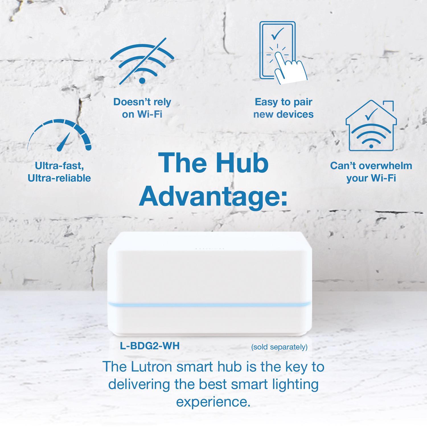 Lutron Diva 3-Way Smart-Enabled Dimmer and Remote White 1 pk