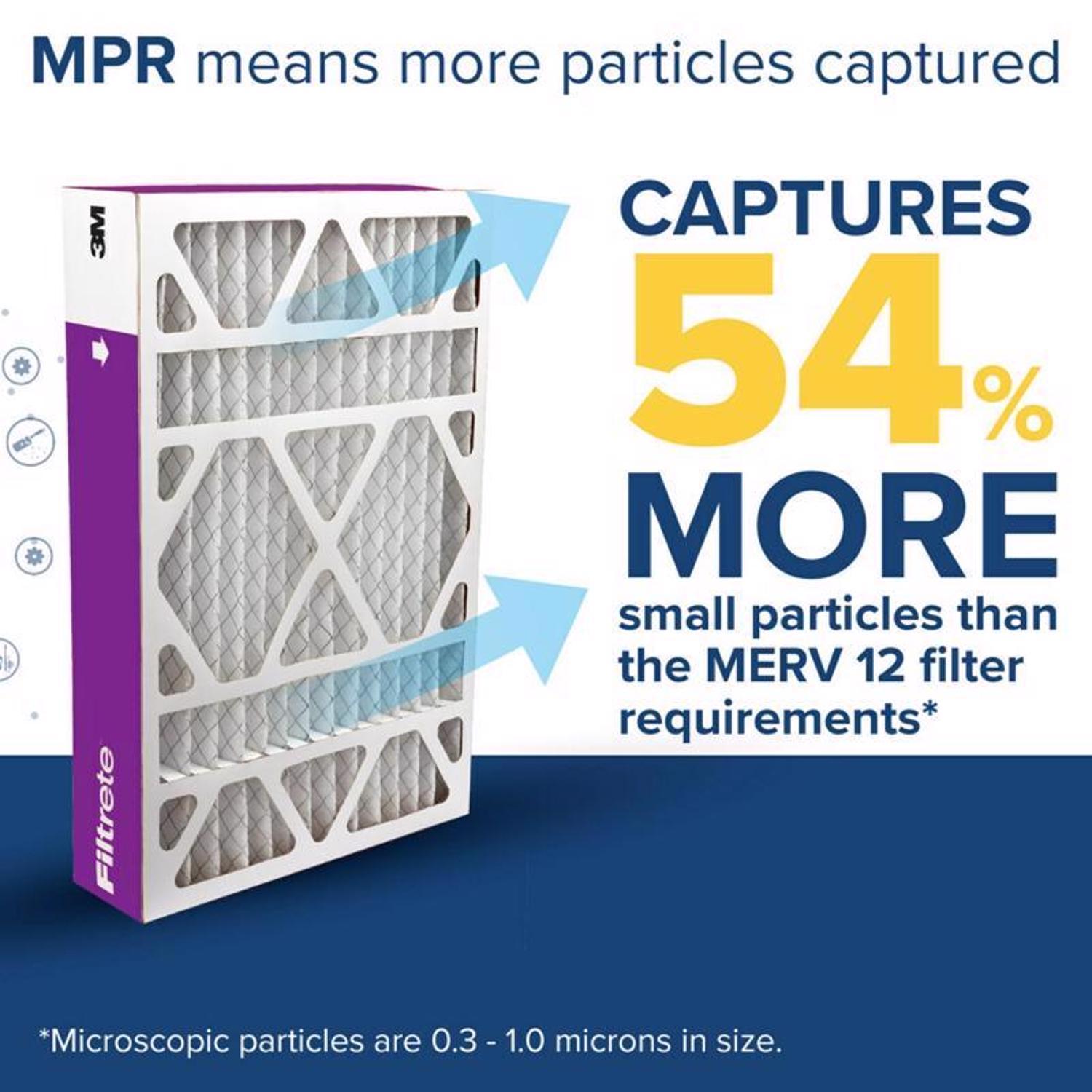 Filtrete 20 in. W X 25 in. H X 4 in. D Polyester 12 MERV Pleated Allergen Air Filter 1 pk