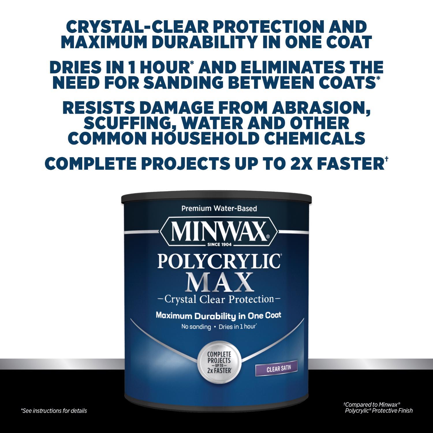 Minwax Polycrylic Max Satin Crystal Clear Water-Based Polycrylic 1