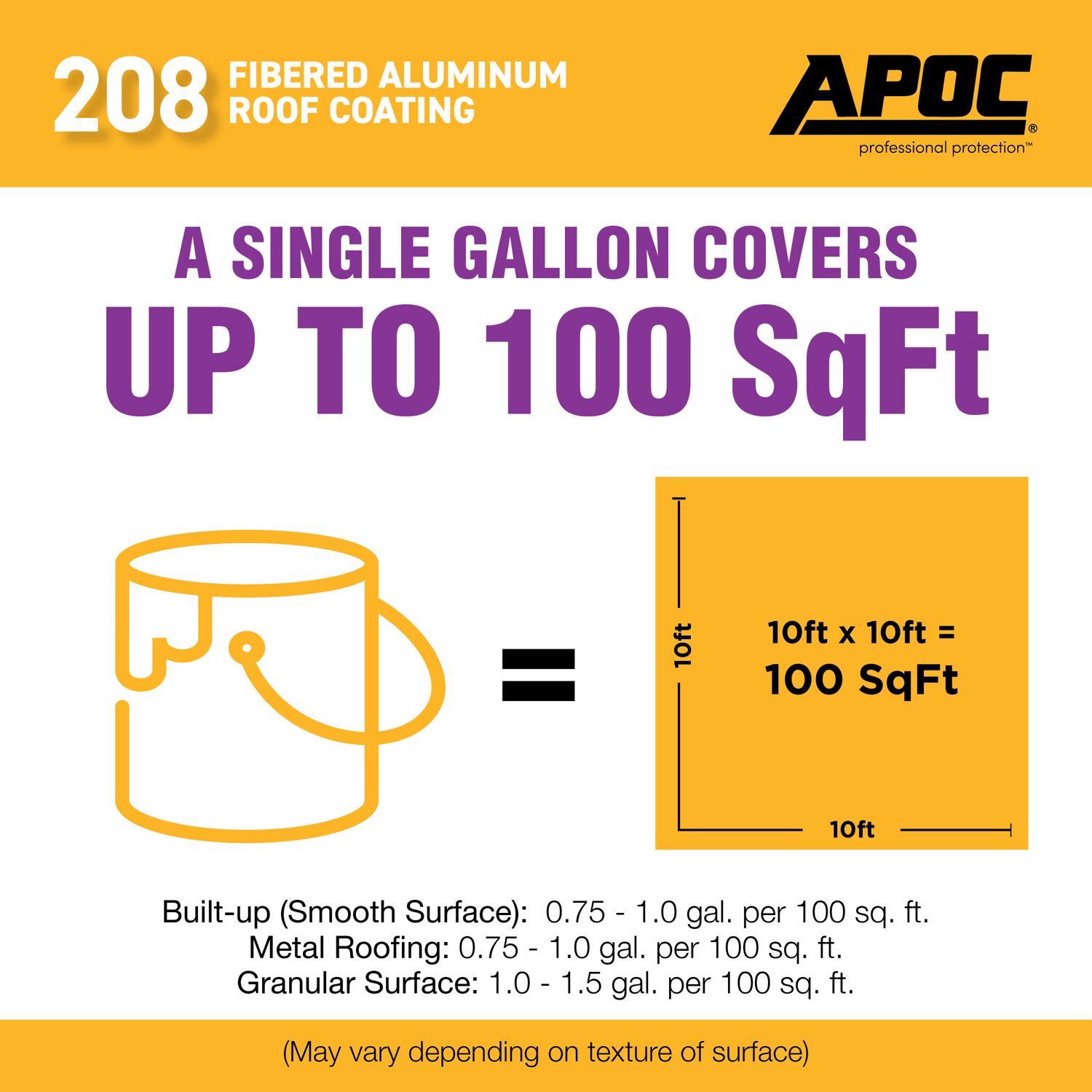 APOC High-Gloss Silver Fibered Aluminum Roof Coating 5 gal