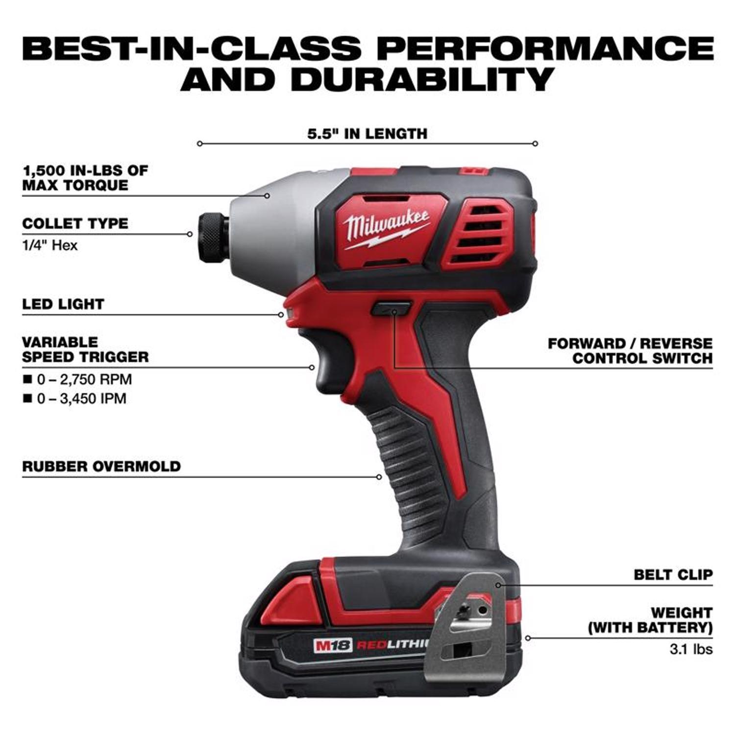 Milwaukee M18 1/4 in. Cordless Brushed Impact Driver Kit (Battery & Charger)