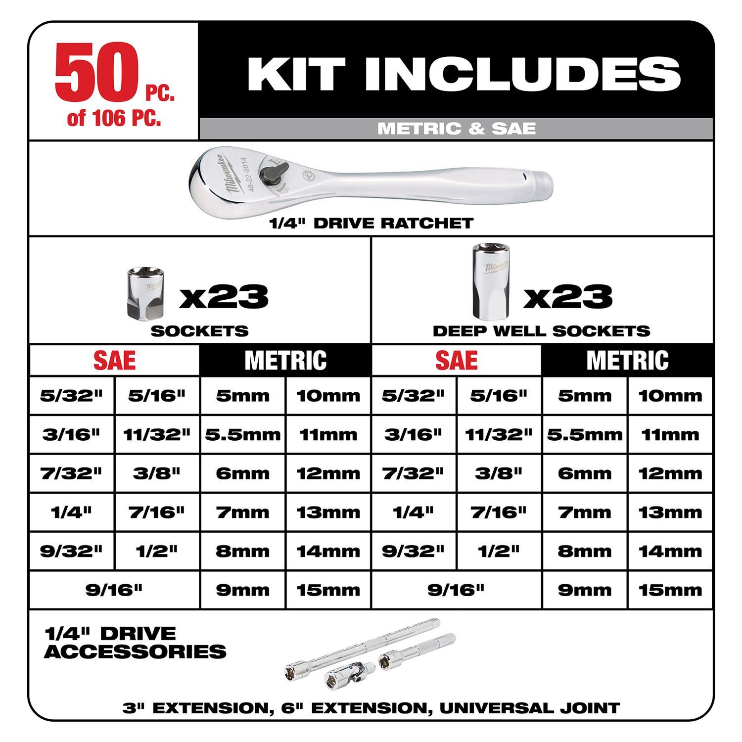 Milwaukee PACKOUT 1/4 and 3/8 in. drive Metric and SAE 106 Piece Mechanics Ratchet and Socket Set 90