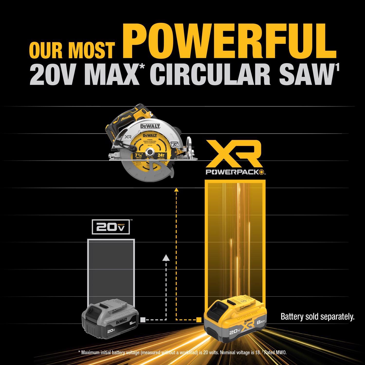 DeWalt 20V MAX XR 7-1/4 in. Cordless Brushless Circular Saw with Brake Tool Only