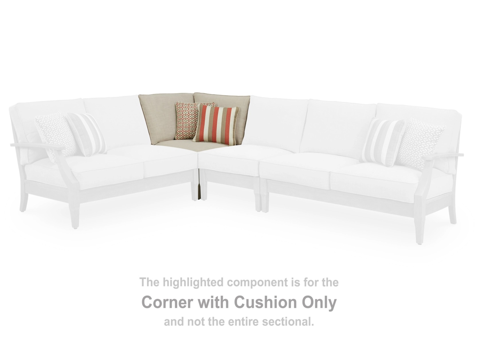 Ashley Clare View Sectional Sofa/Loveseat Set with Cocktail Table