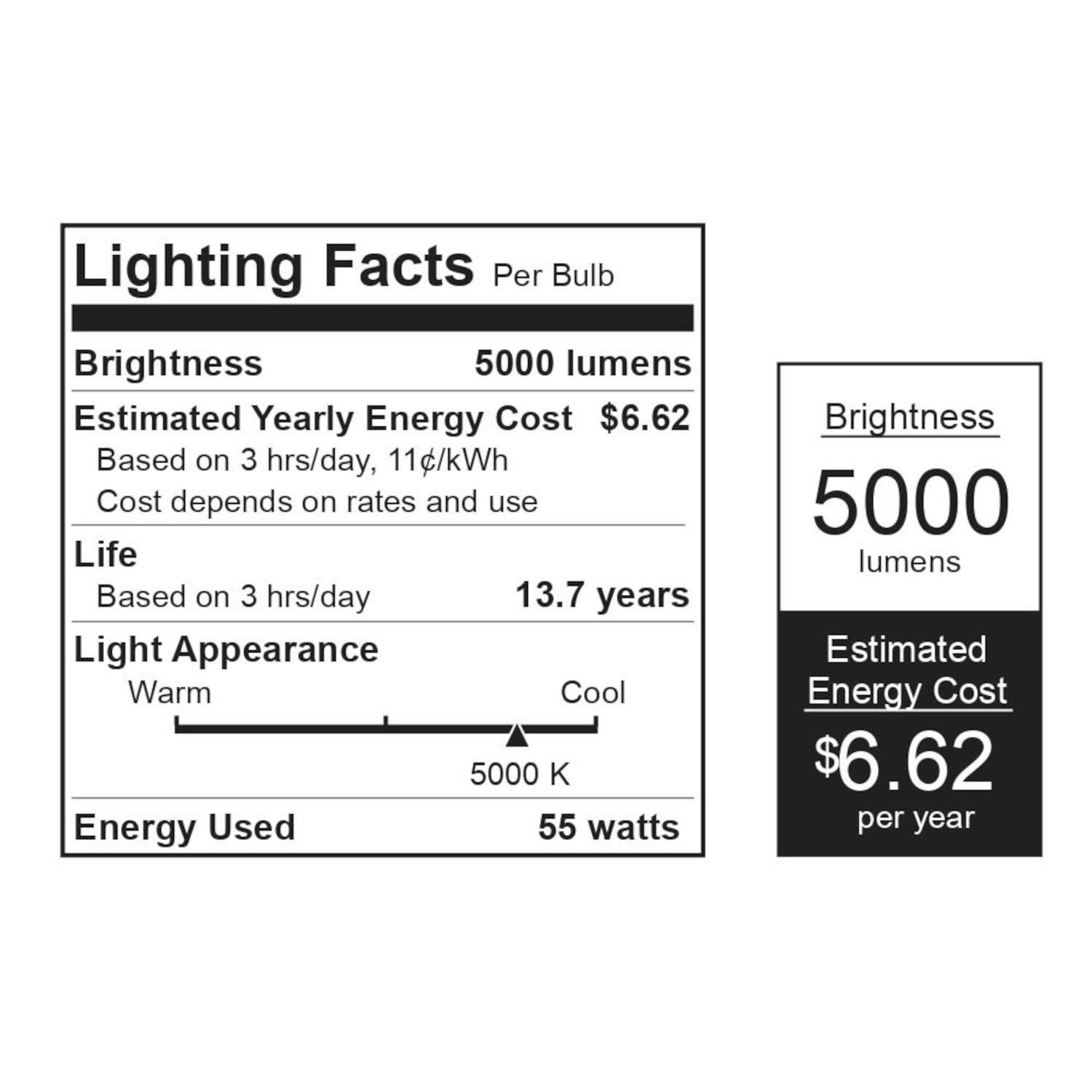 Feit PAR38 E26 (Medium) LED Bulb Daylight 325 Watt Equivalence 1 pk