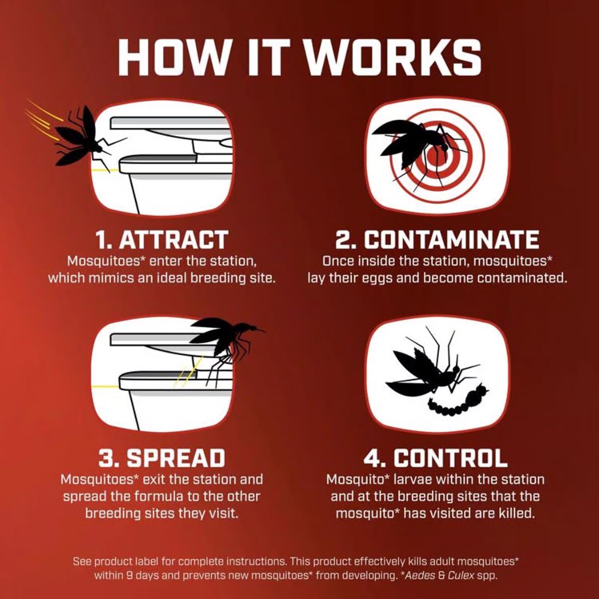 Ortho Mosquito Killer Solid 1000 mg