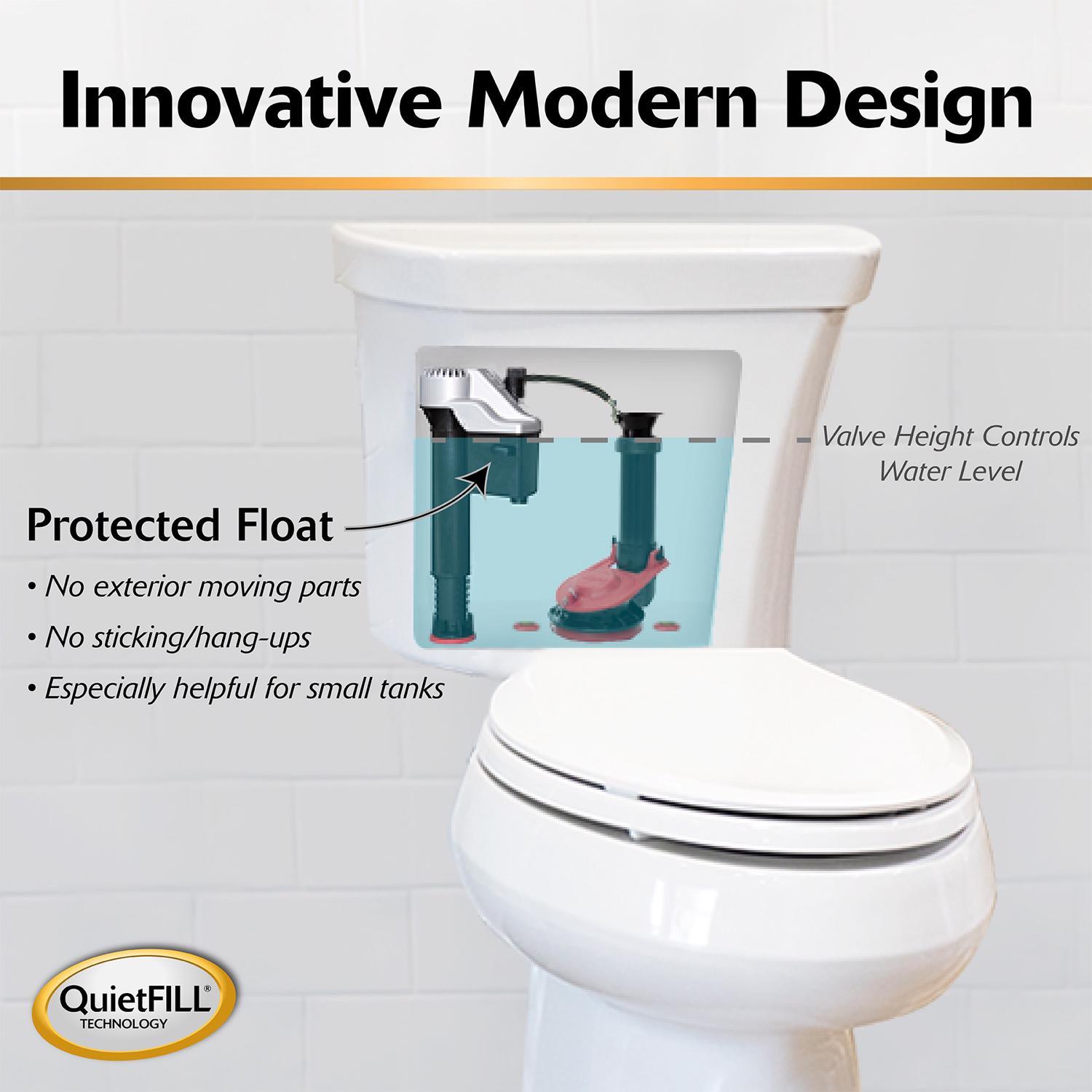 Korky QuietFILL Platinum Universal Complete 2 Inch Toilet Repair Kit