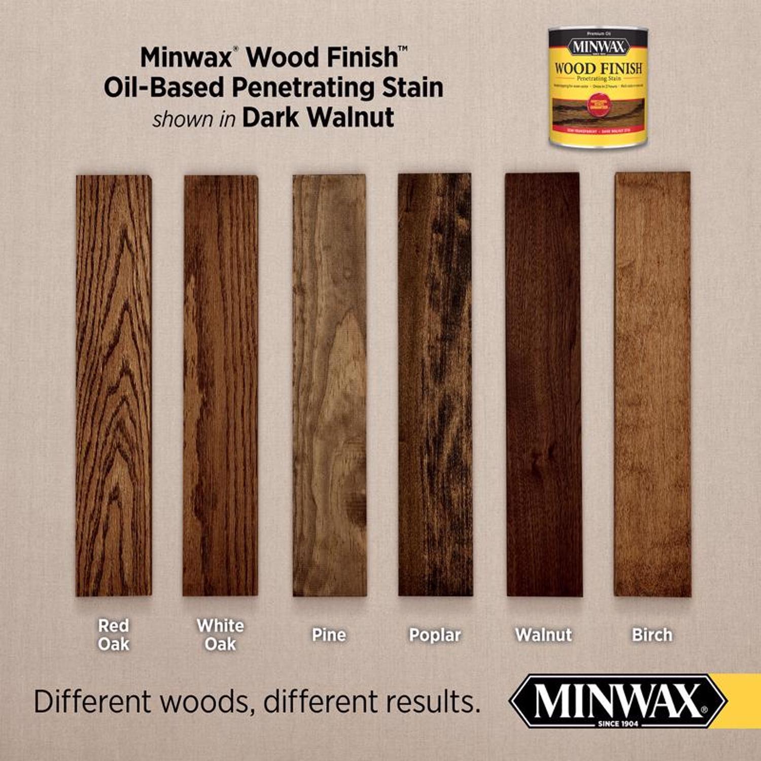 Minwax Wood Finish Semi-Transparent Dark Walnut Oil-Based Penetrating Wood Stain 1/2 pt