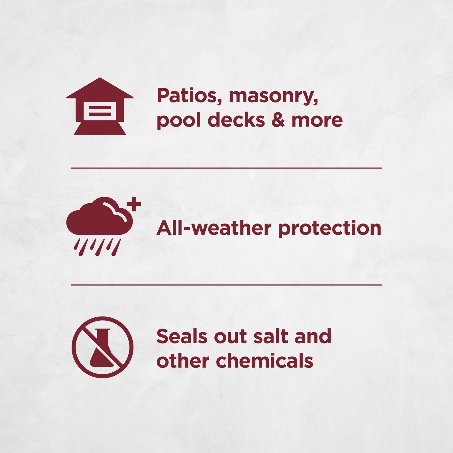Valspar Solid Base 2 Concrete Stain 1 gal