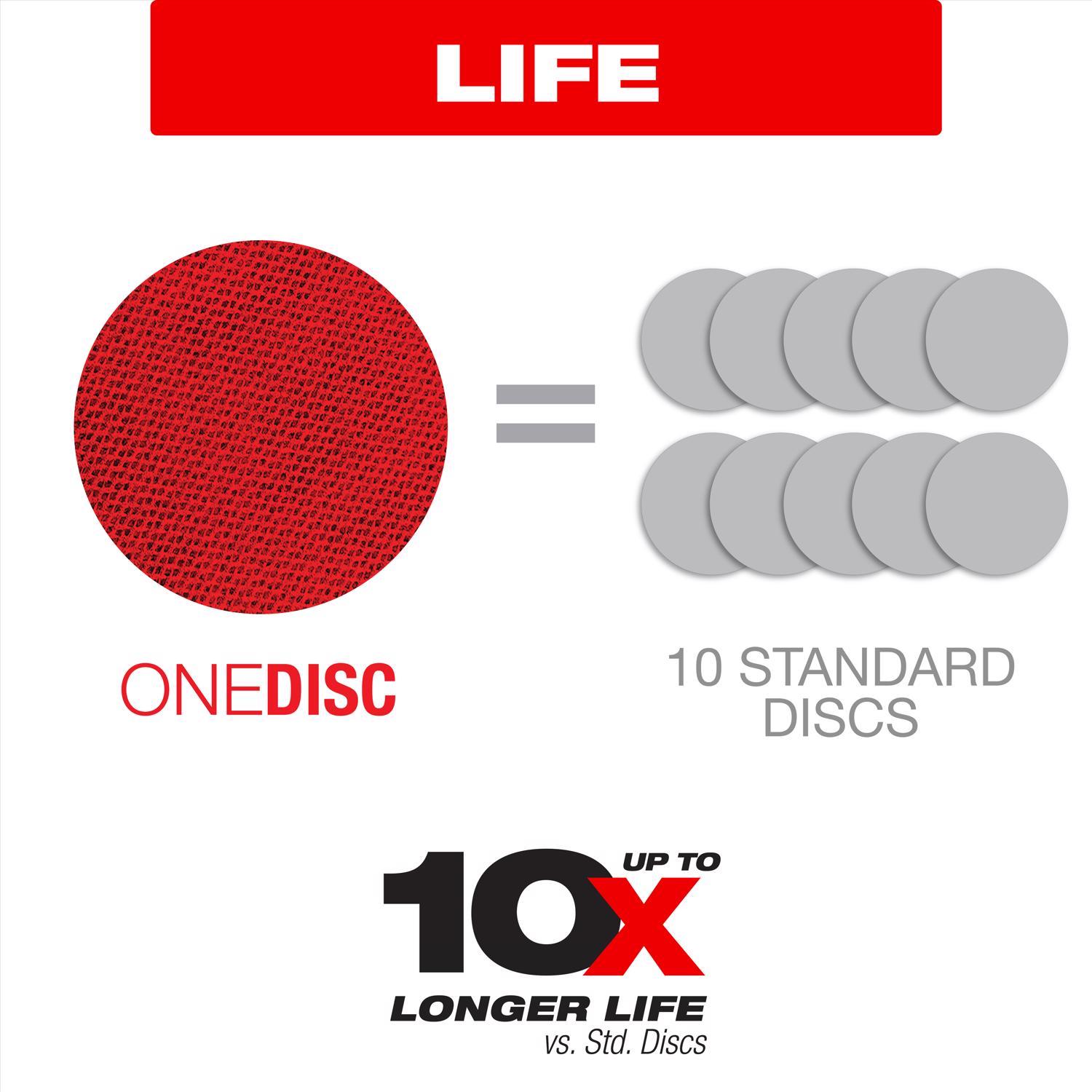 Diablo SandNet 5 in. Ceramic Blend Hook and Lock Sanding Disc 80 Grit Coarse 10 pk